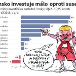 Danglar Zaskodnici