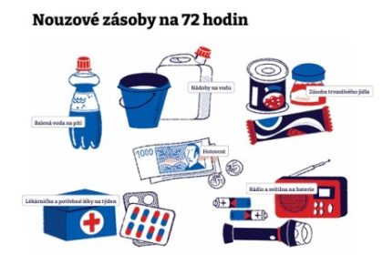 Co mat poruke prve tri dni na prezitie