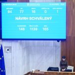 Parlament konci rok 2025 v chaose
