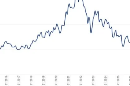 Nike zmizol z indexu S&P 100, ikona športového priemyslu zhasla
