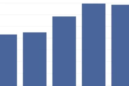 Výdavky na dôchodky prudko rastú, Sociálna poisťovňa potrebuje miliardy od štátu